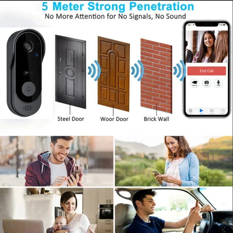 Smart Wireless Doorbell Camera