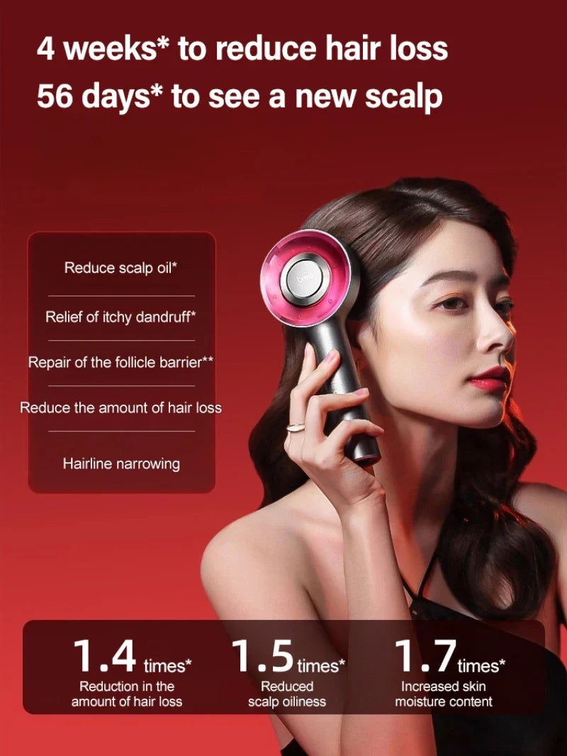 Relaxing Laser Hair Comb